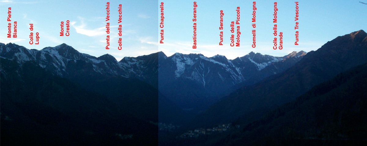 Profili del Biellese