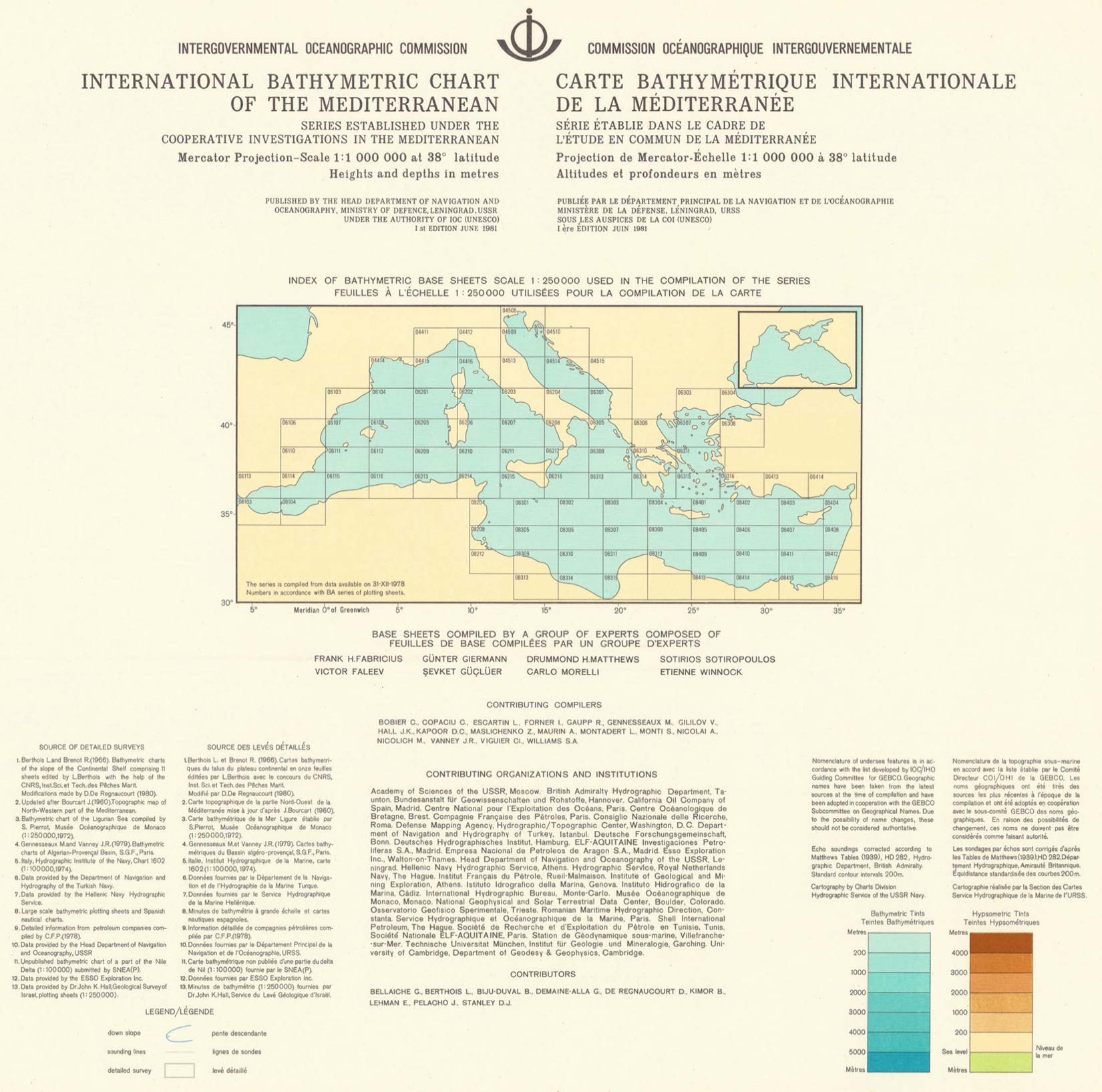 Batimetria mediterranea: 5. Tirreno settentrionale